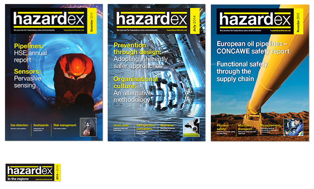 Covers of IML magazines